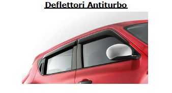 antiturbo  Nissan Juke